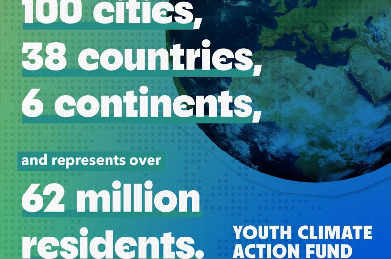 Youth Action Climate Fund – en pulje til klimaprojekter for unge ...